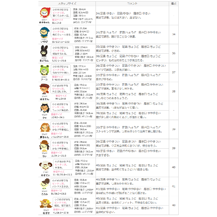 スカラップ フラワーカット ローヒール 品番 Hsys Welleg ウェレッグ のレディースファッション通販 Shoplist ショップリスト