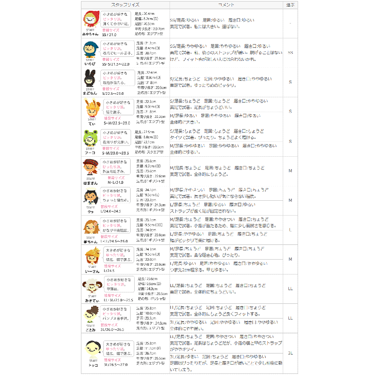 歩きやすい 走れる レディース 品番 Hsys0000973 Welleg ウェレッグ のレディースファッション通販 Shoplist ショップリスト