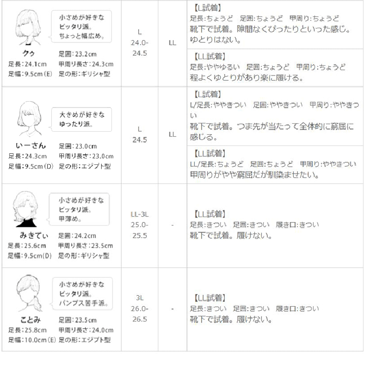 19新作 選べる2タイプ ひもあり 品番 Hsys Welleg ウェレッグ のレディースファッション通販 Shoplist ショップリスト