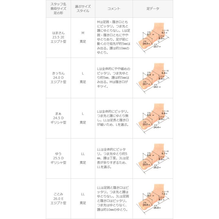 ローヒールパイピングクリアサンダル レディース サンダル | welleg | 詳細画像20 