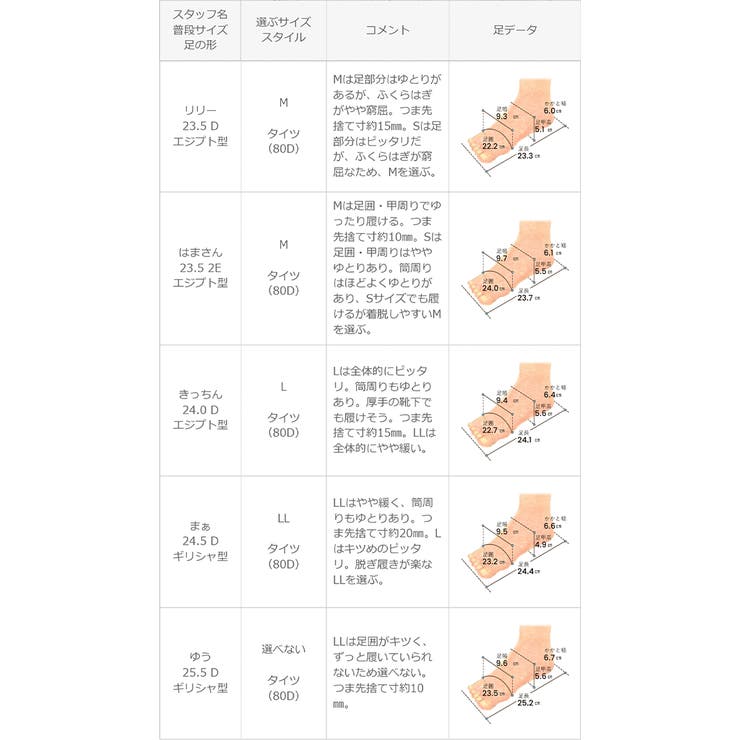 【完全防水】 ロングレインブーツ レディース | welleg | 詳細画像20 