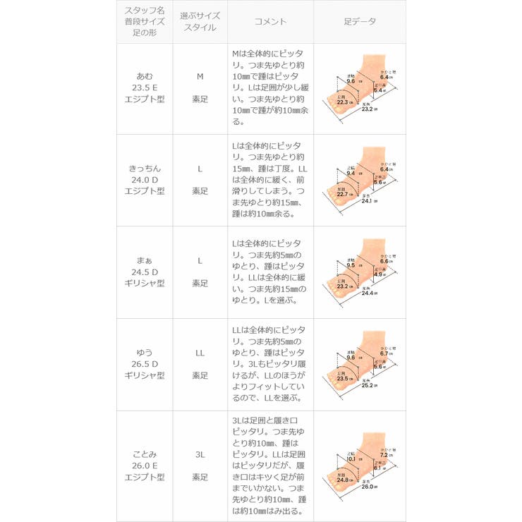 オフィスで履き替え オフィスミュールサンダル 7㎝ヒールver | welleg | 詳細画像27 