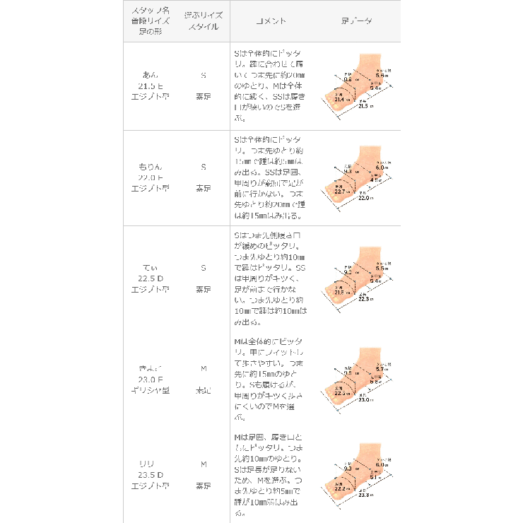 オフィスで履き替え オフィスミュールサンダル 5㎝ヒールver | welleg | 詳細画像28 