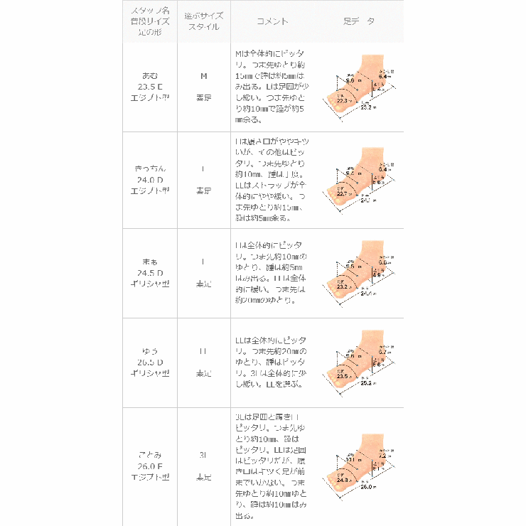 オフィスで履き替え オフィスミュールサンダル 5㎝ヒールver | welleg | 詳細画像29 