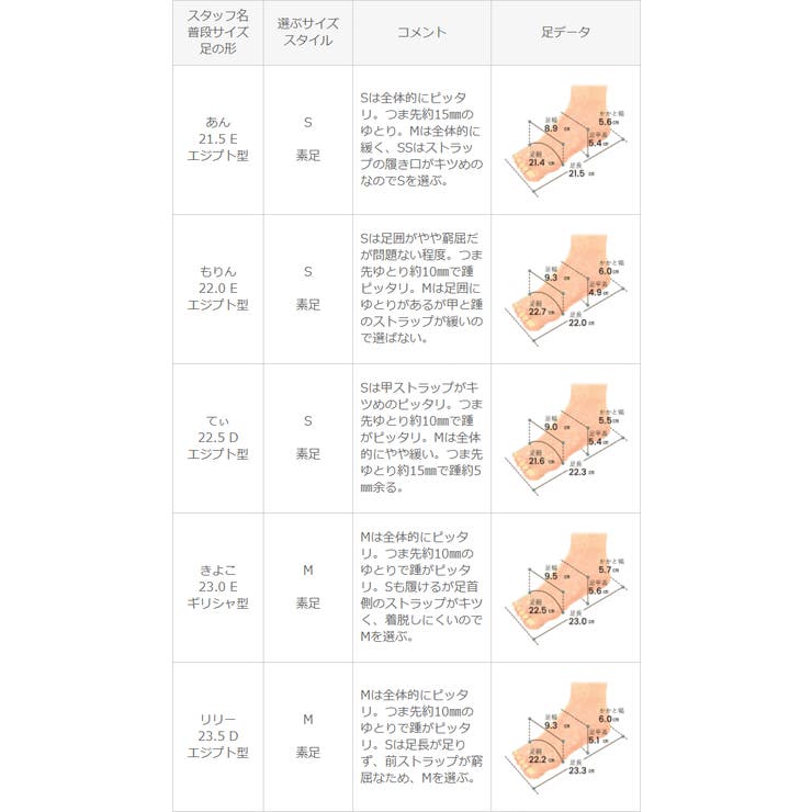 ジュートサンダル レディース ストラップ | welleg | 詳細画像5 