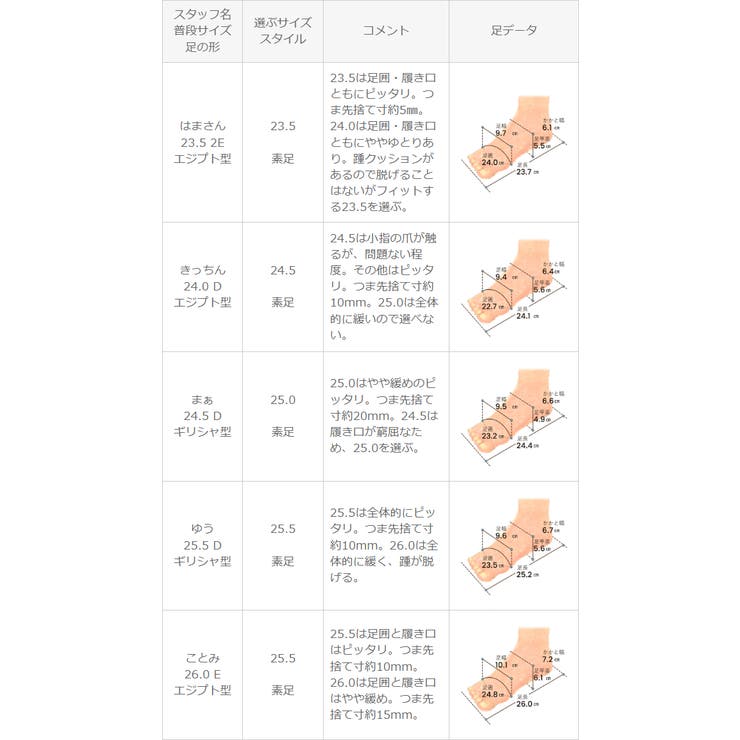 ローファー レディース トラッド | welleg | 詳細画像20 