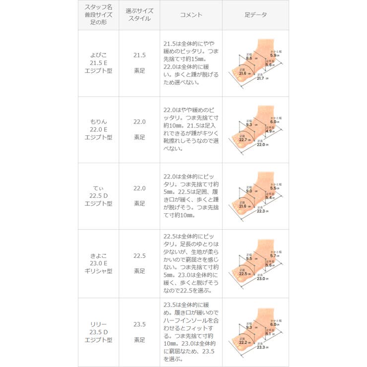 サイドカットスクエアトゥパンプス レディース パンプス | welleg | 詳細画像19 