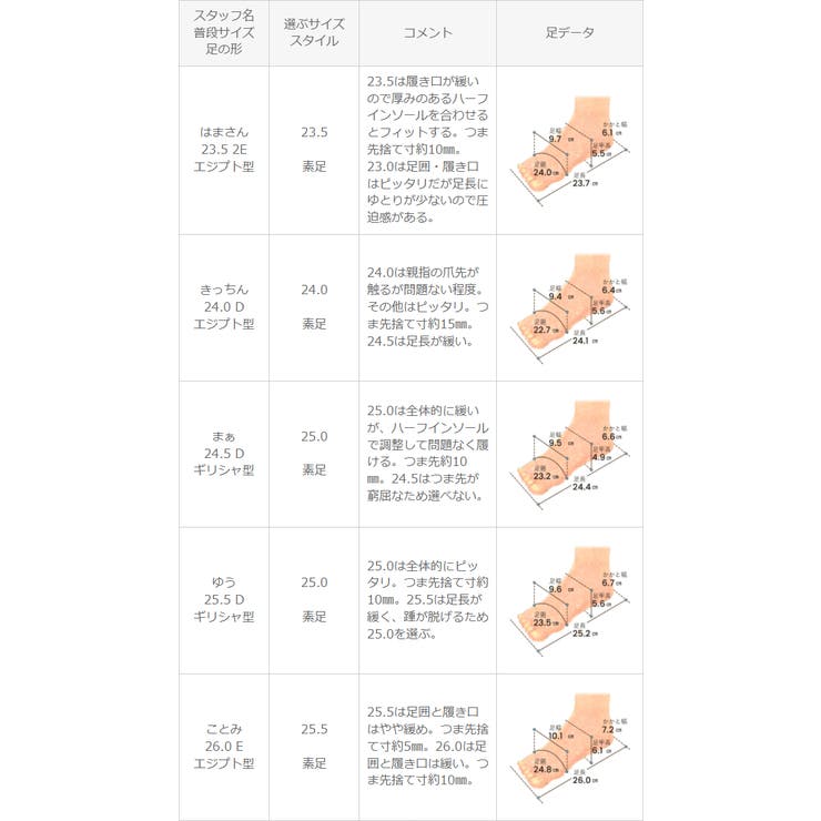 サイドカットスクエアトゥパンプス レディース パンプス | welleg | 詳細画像20 
