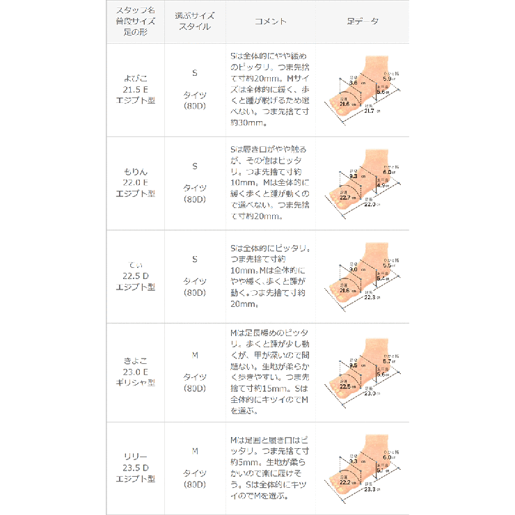 ローファー 履きやすい レディース | welleg | 詳細画像22 
