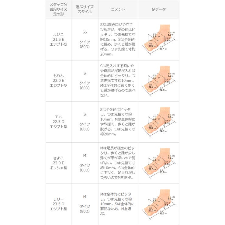 【晴雨兼用】 ローファー レディース | welleg | 詳細画像26 