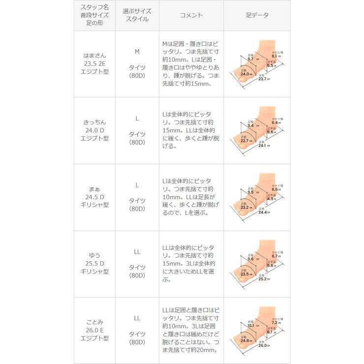 【晴雨兼用】 ローファー レディース | welleg | 詳細画像27 