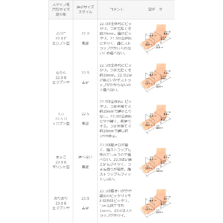 パンプス 履きやすい レディース | welleg | 詳細画像26 