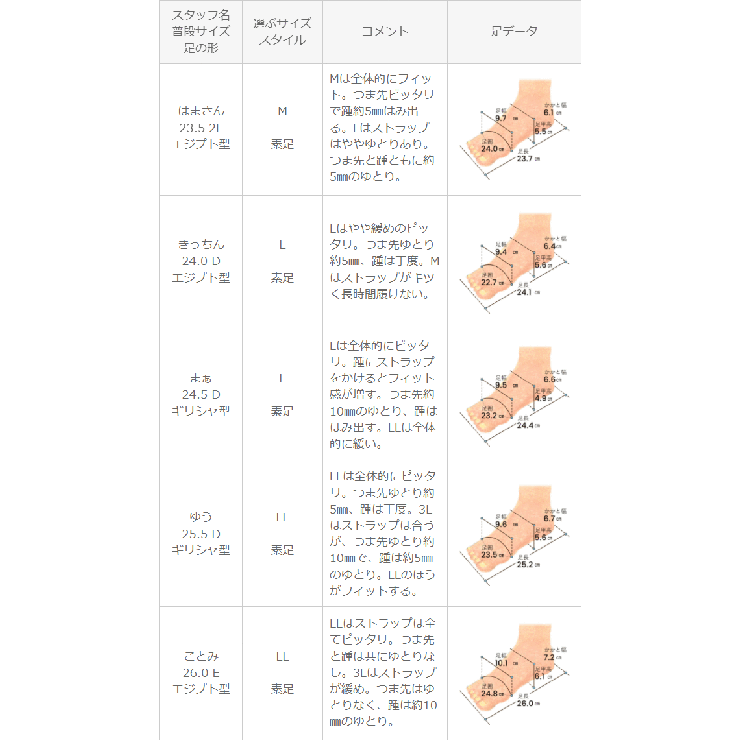 スクエアトゥ5連ストラップクリアヒールサンダル ストラップサンダル 編みサンダル | welleg | 詳細画像32 