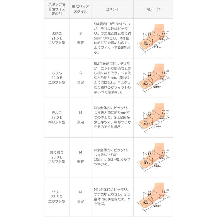 ミュール サンダル レディース | welleg | 詳細画像21 