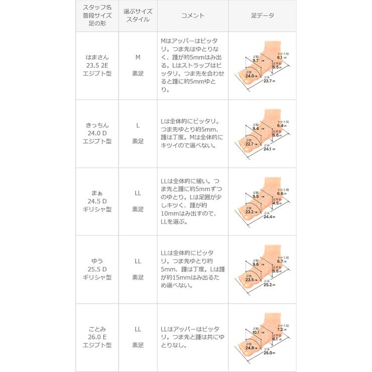 ミュール サンダル レディース | welleg | 詳細画像22 
