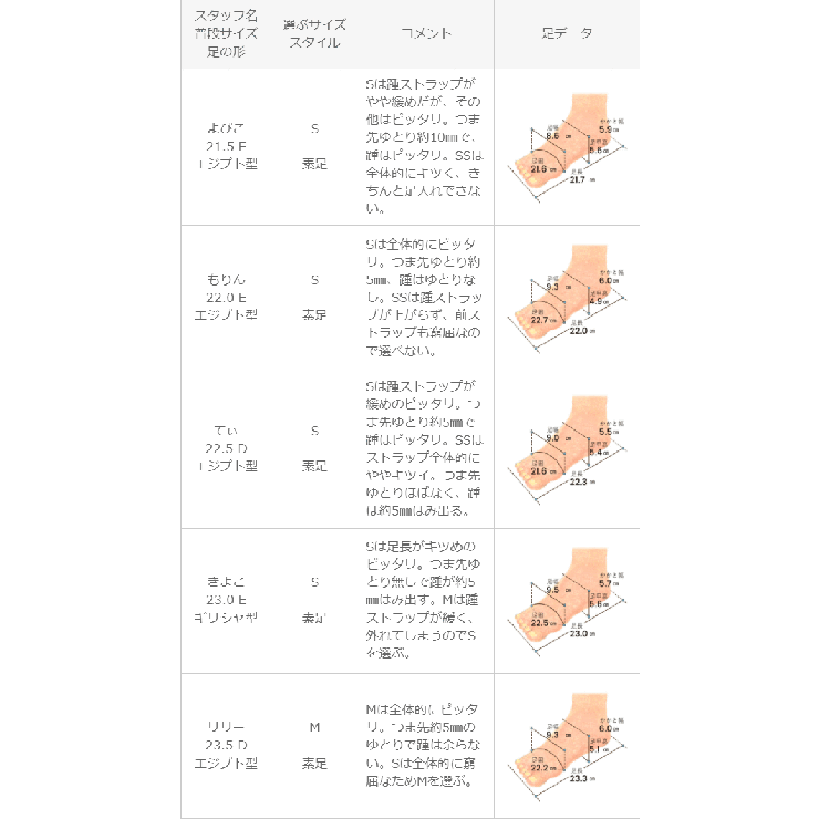 多連ストラップ 5 5cmヒール | welleg | 詳細画像25 