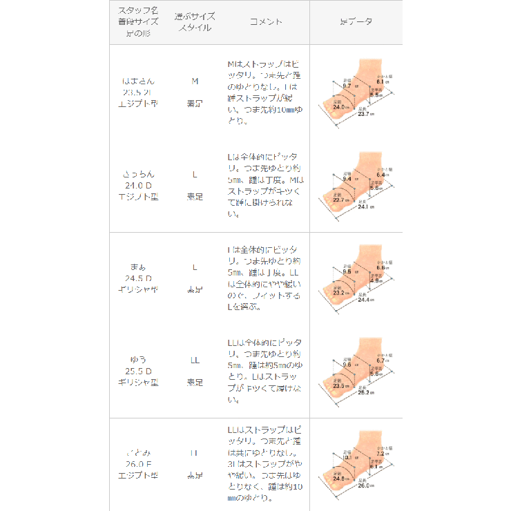 多連ストラップ 5 5cmヒール | welleg | 詳細画像26 