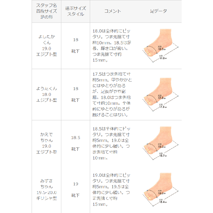 ローファー カジュアルシューズ フラットシューズ | welleg | 詳細画像26 