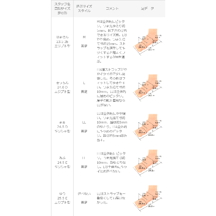 ローファー カジュアルシューズ マニッシュ | welleg | 詳細画像20 