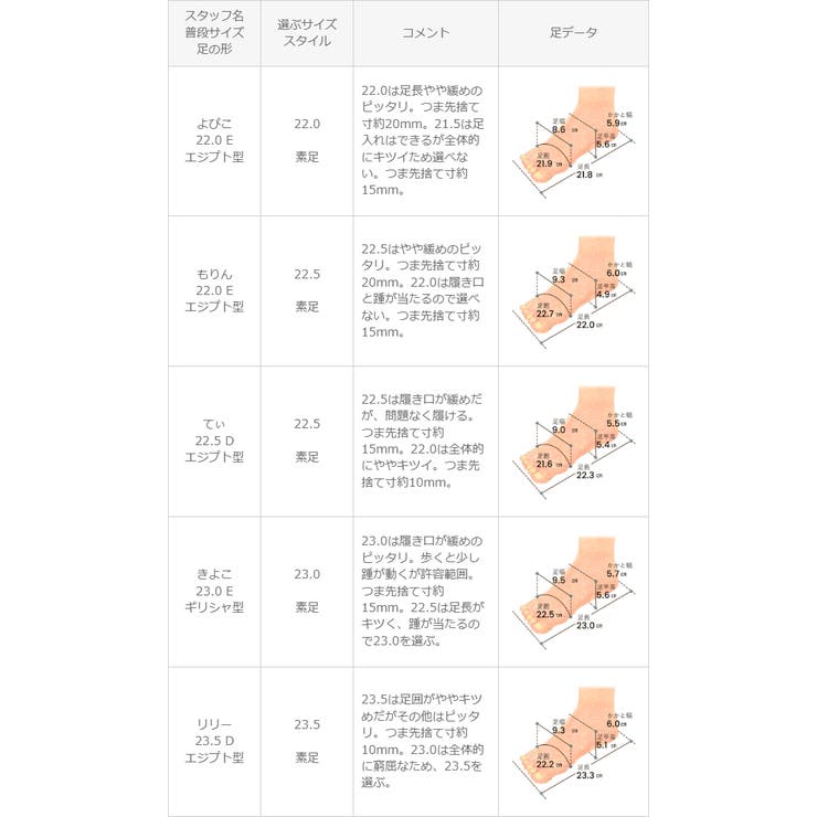 パンプス ぺたんこ靴 走れる | welleg | 詳細画像23 