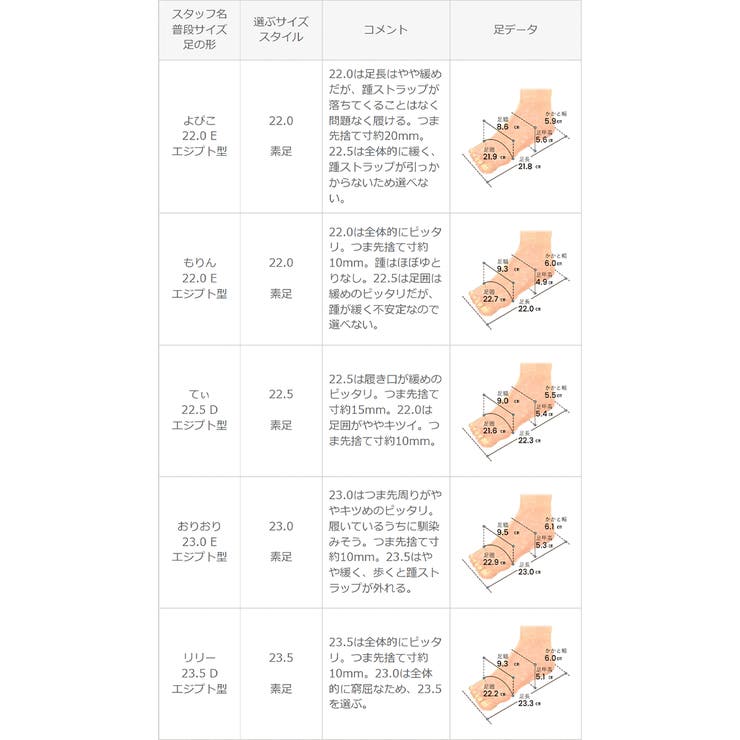 パンプス フラットシューズ 走れる | welleg | 詳細画像22 