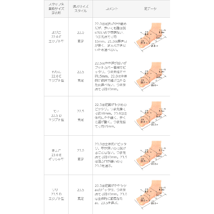パンプス フラットシューズ ぺたんこ靴 | welleg | 詳細画像21 