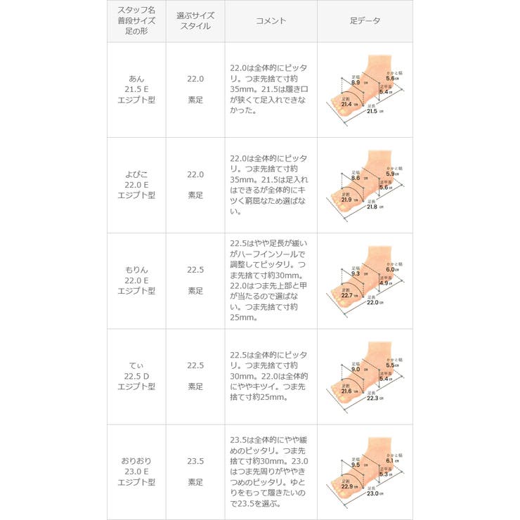 パンプス フラットシューズ 走れる | welleg | 詳細画像18 