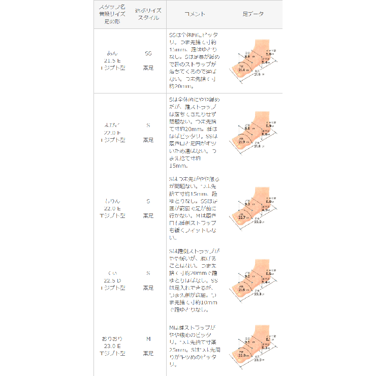 サンダル レディース フラットヒール | welleg | 詳細画像23 