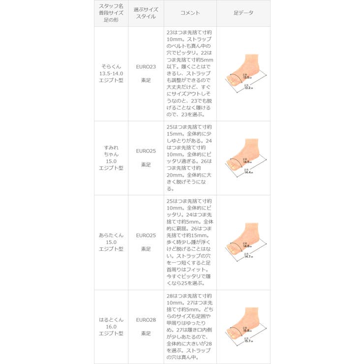 キッズ グルカサンダル キッズサンダル | welleg | 詳細画像23 