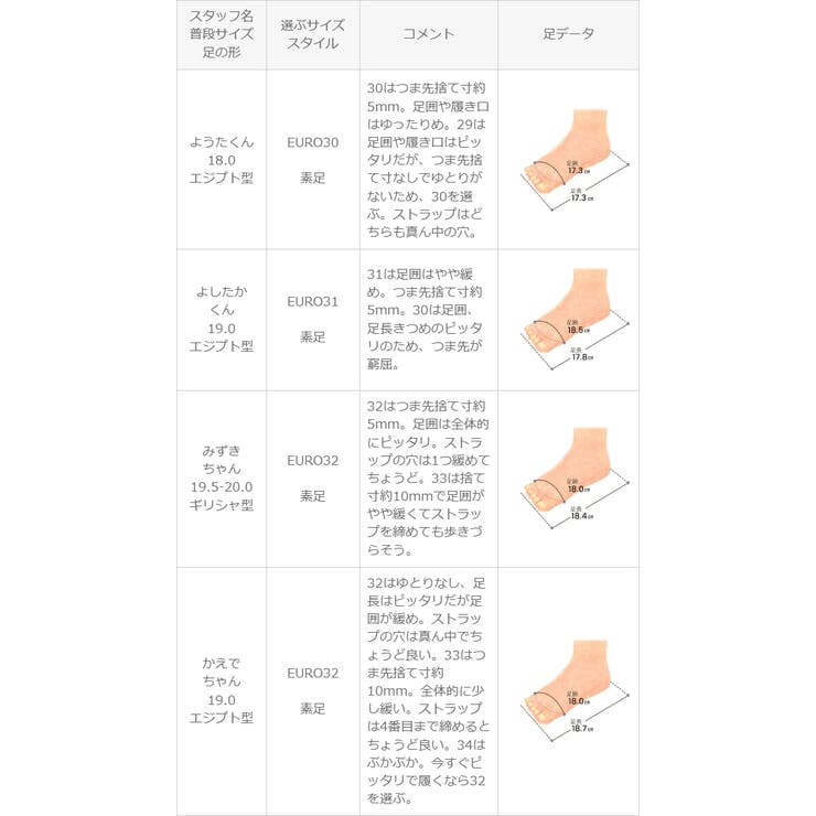 キッズ グルカサンダル キッズサンダル | welleg | 詳細画像24 