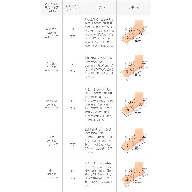 サンダル レディース フラットヒール | welleg | 詳細画像24 