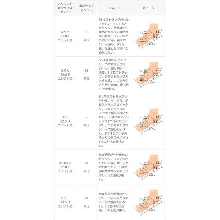 ストラップサンダル 脱げない レディース | welleg | 詳細画像24 