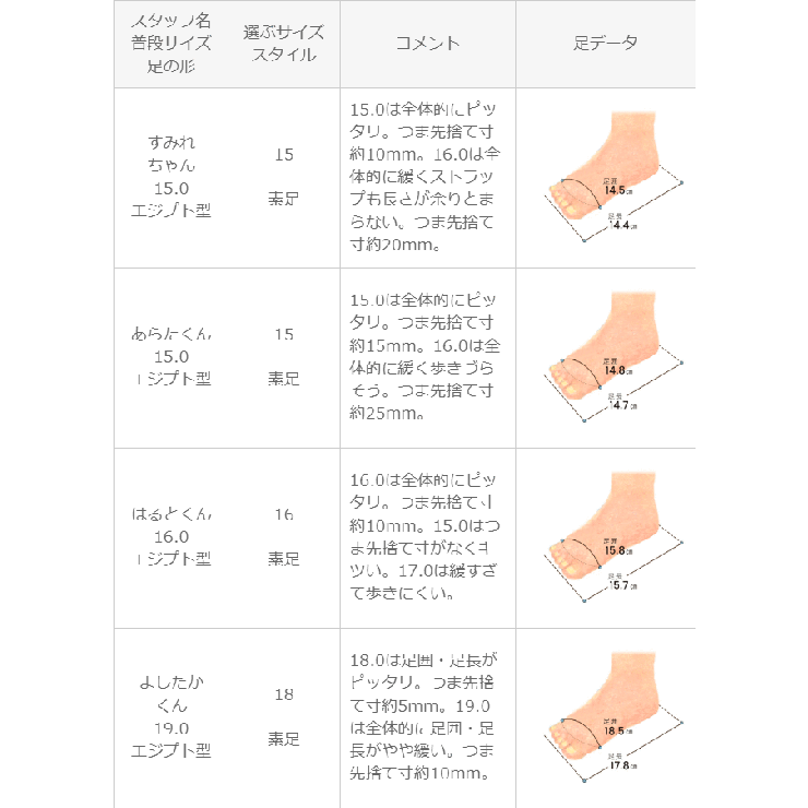 サンダル キッズ 面ファスナー | welleg | 詳細画像21 