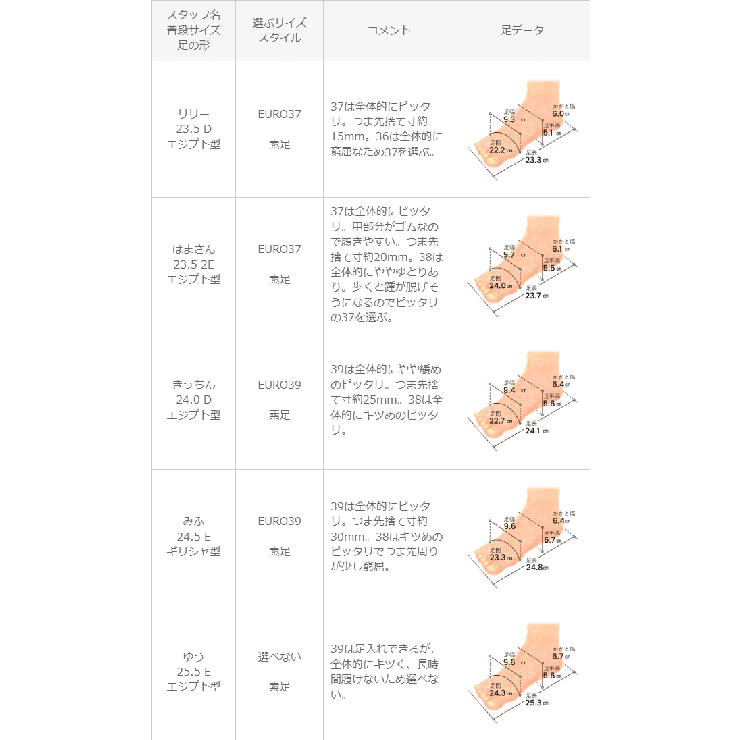 パンプス 走れる 履きやすい | welleg | 詳細画像23 