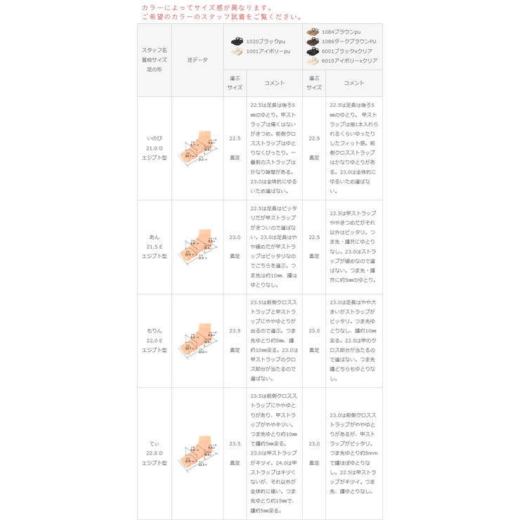レースアップ厚底サンダル フラットサンダル レディース | welleg | 詳細画像24 
