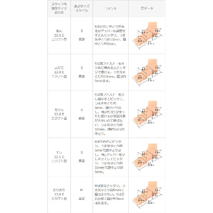 サンダル レディース フラットヒール | welleg | 詳細画像24 
