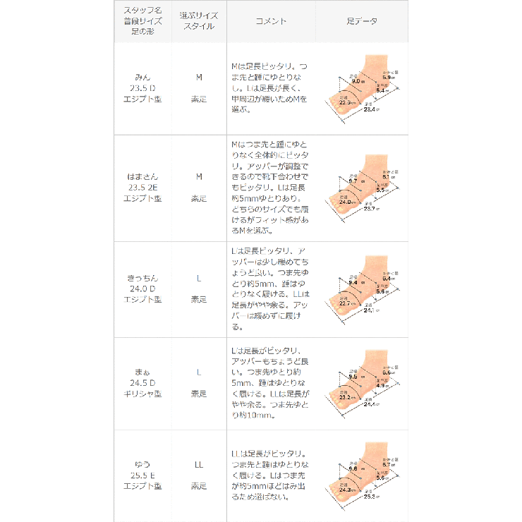サンダル レディース フラットヒール | welleg | 詳細画像25 