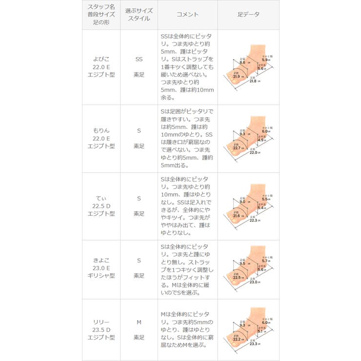 ストラップサンダル 脱げない レディース | welleg | 詳細画像20 