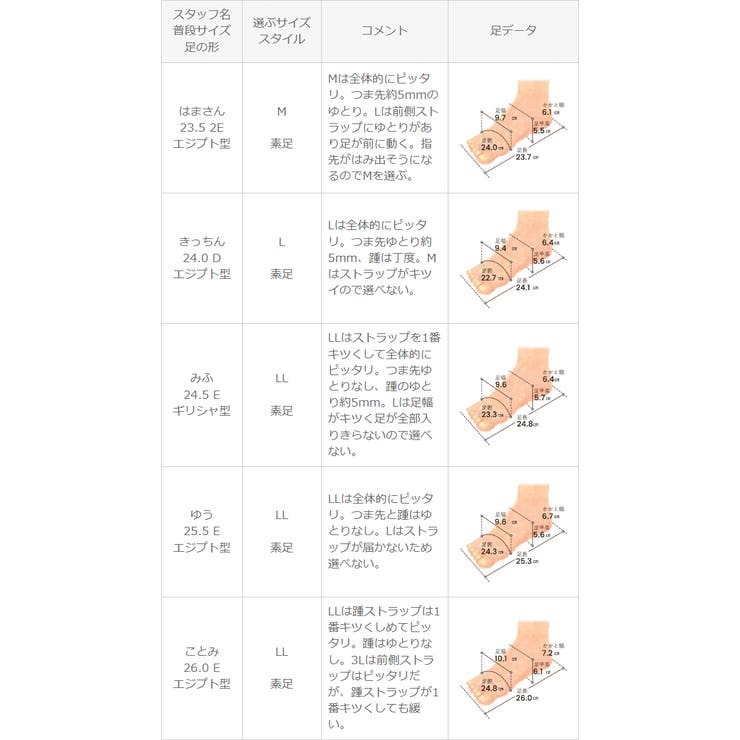 ストラップサンダル 脱げない レディース | welleg | 詳細画像21 