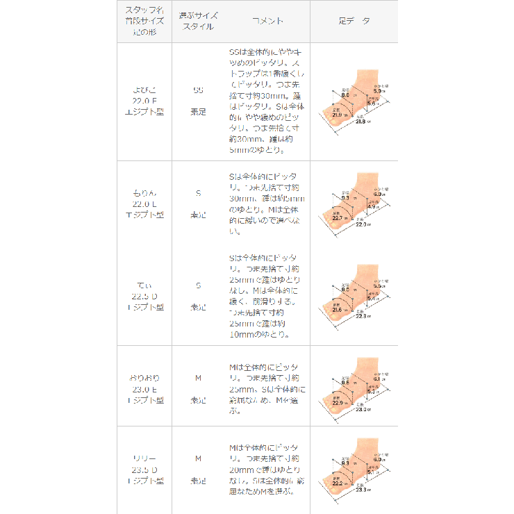 ミュール サンダル かかとなし | welleg | 詳細画像24 