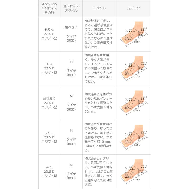 レインブーツ 雨靴 長靴 | welleg | 詳細画像19 