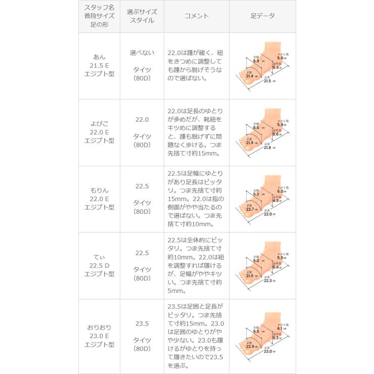 コンバース オールスター CONVERSE | welleg | 詳細画像24 