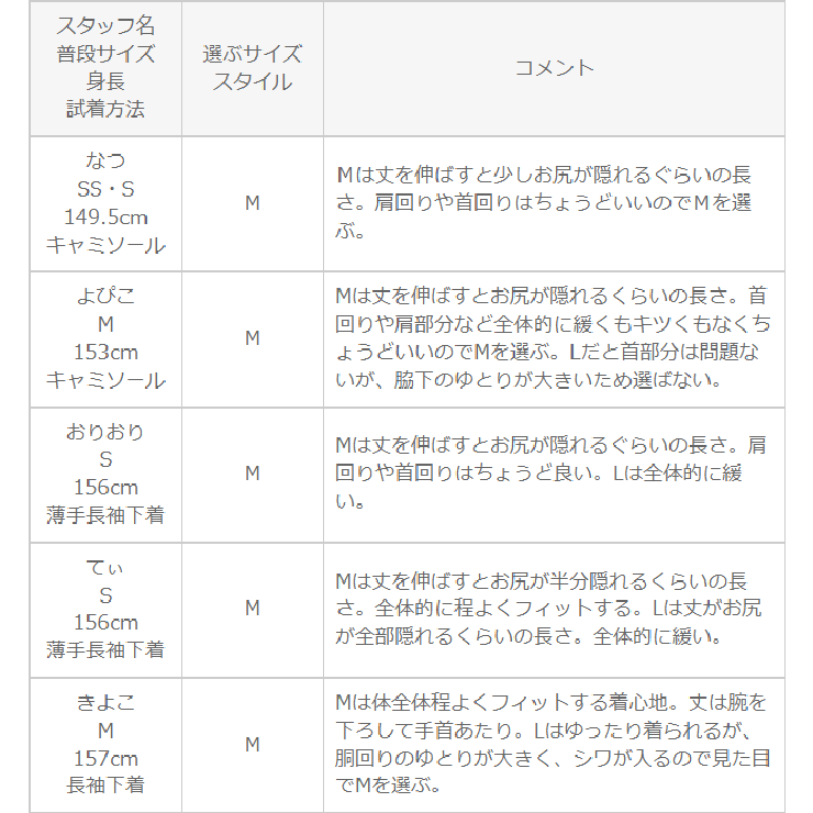 UVタンクトップ ノースリーブ タンクトップ | welleg | 詳細画像22 