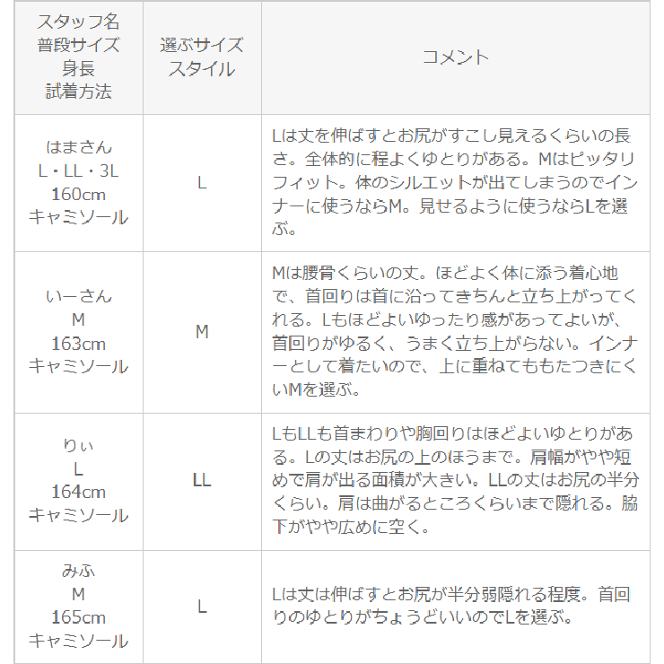 UVタンクトップ ノースリーブ タンクトップ | welleg | 詳細画像23 