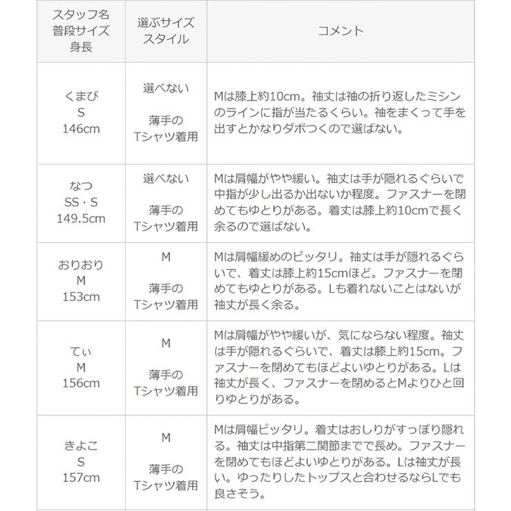 UVパーカー パーカ ウェア | welleg | 詳細画像25 