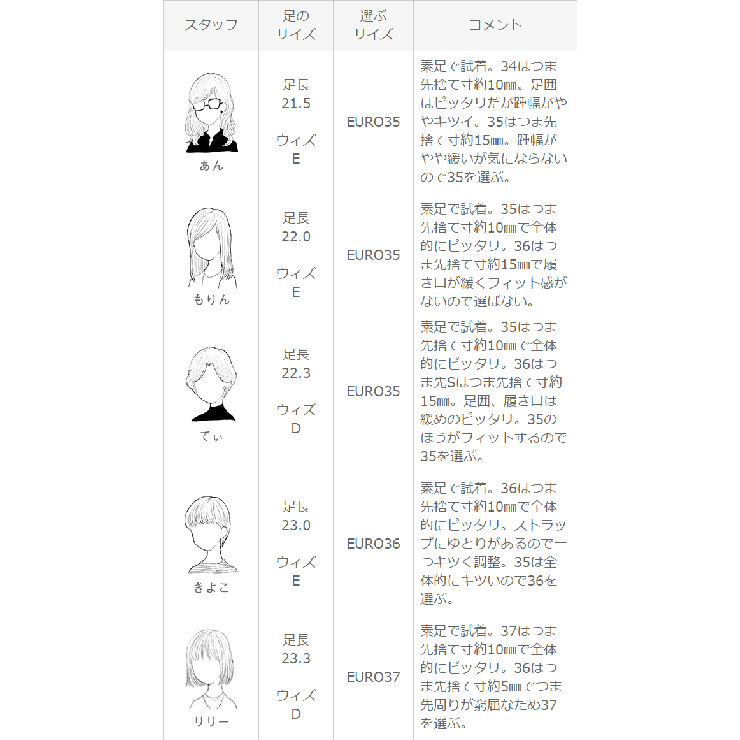軽量 ストラップ バレエシューズ | welleg | 詳細画像29 