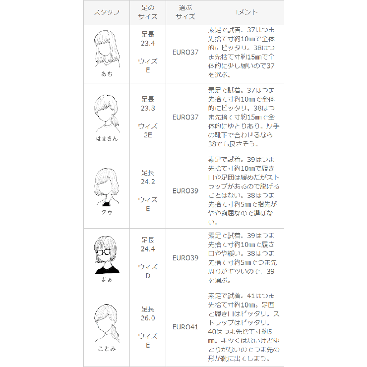 軽量 ストラップ バレエシューズ | welleg | 詳細画像30 