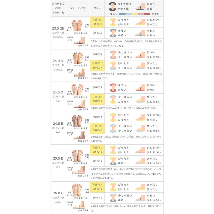ローファー レディース チャンキーヒール | welleg | 詳細画像19 