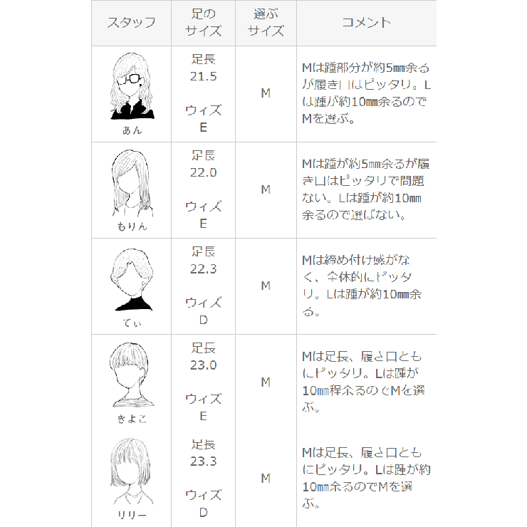足袋フットカバー 足袋 フットカバー | welleg | 詳細画像16 
