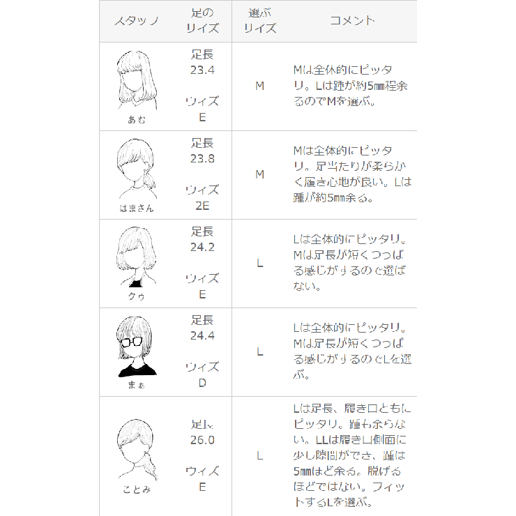 足袋フットカバー 足袋 フットカバー | welleg | 詳細画像17 